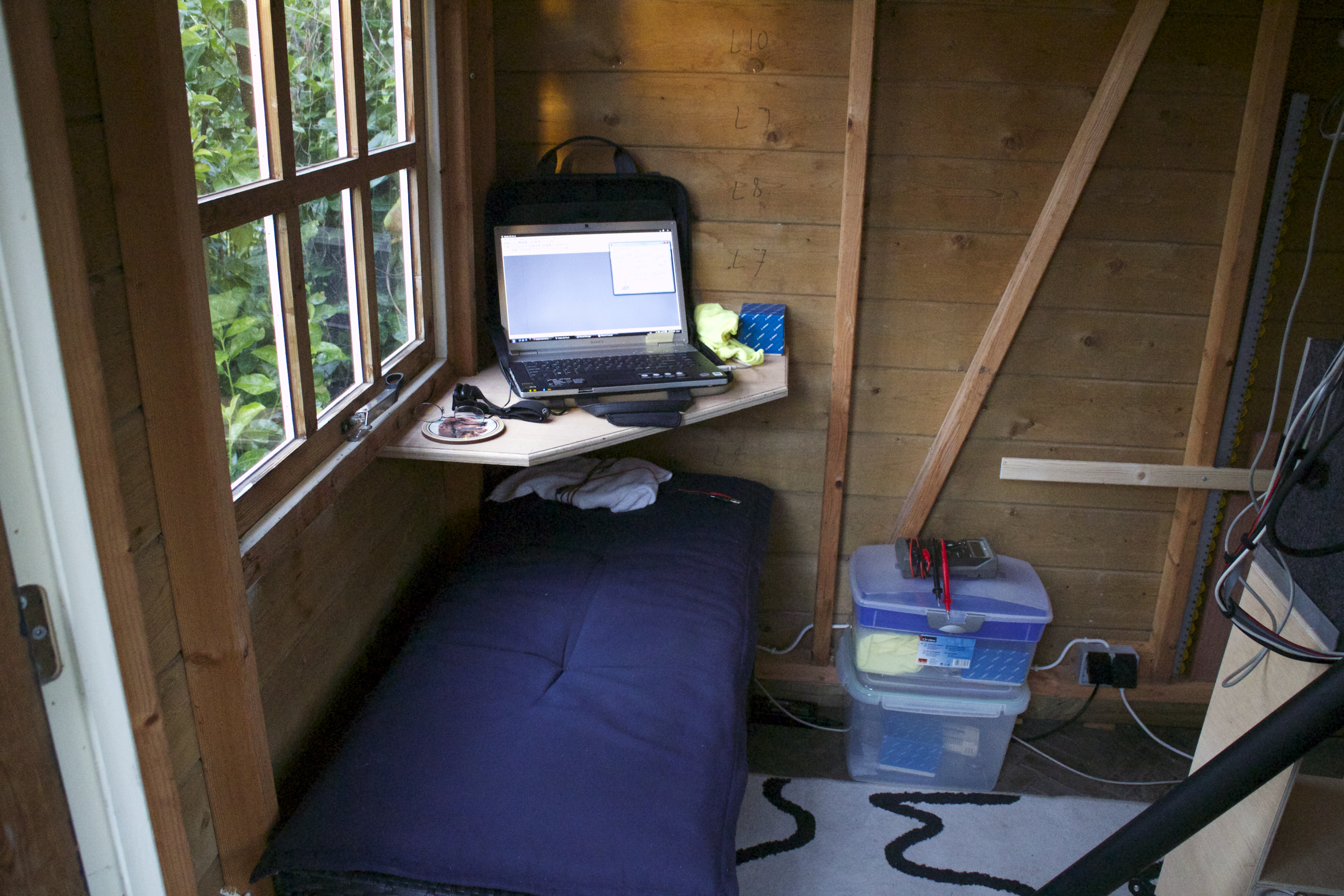 Computer Self
